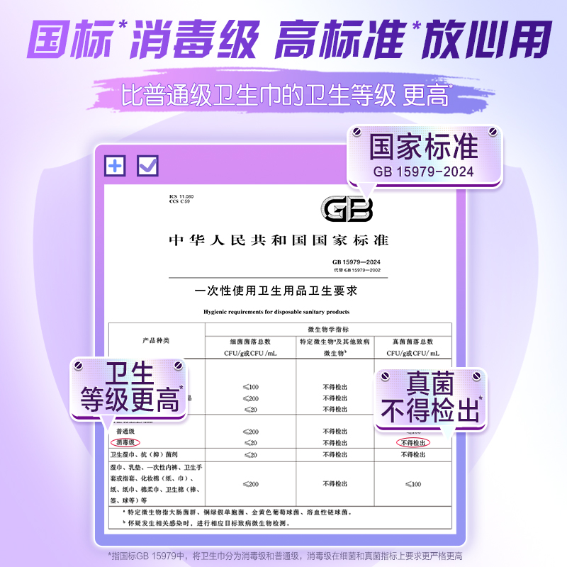 V-GIRL未可消毒级卫生巾组合套装柔软瞬吸超干爽