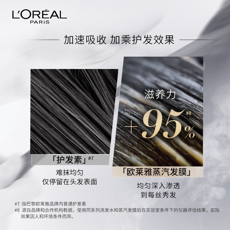 欧莱雅蒸汽发膜帽精油女加热护发柔顺顺滑改善防毛躁干枯烫染受损,淘宝优惠券,粉丝福利购,淘宝优惠卷