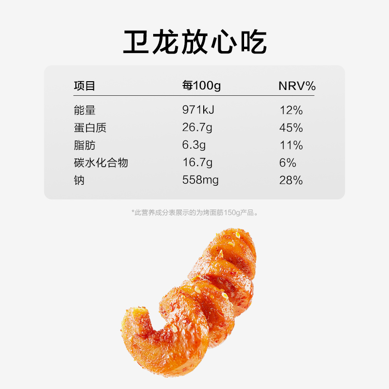 卫龙辣条豆干烤面筋卷150g网红小吃烧烤味休闲辣条零食出游凑单-图3