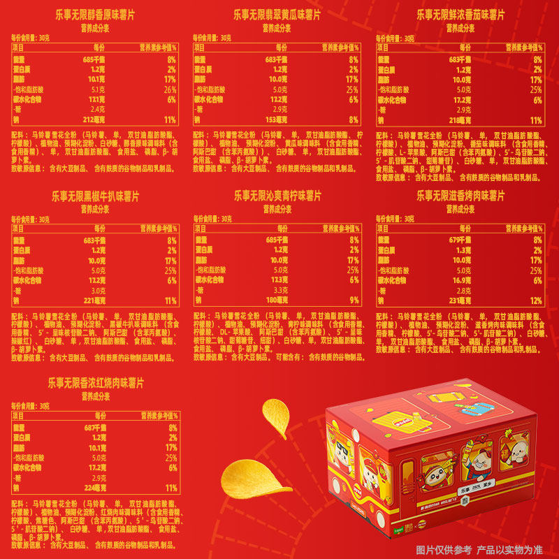 【新老包装交替发货】乐事罐装薯片专列礼盒832g*1盒零食年货送礼