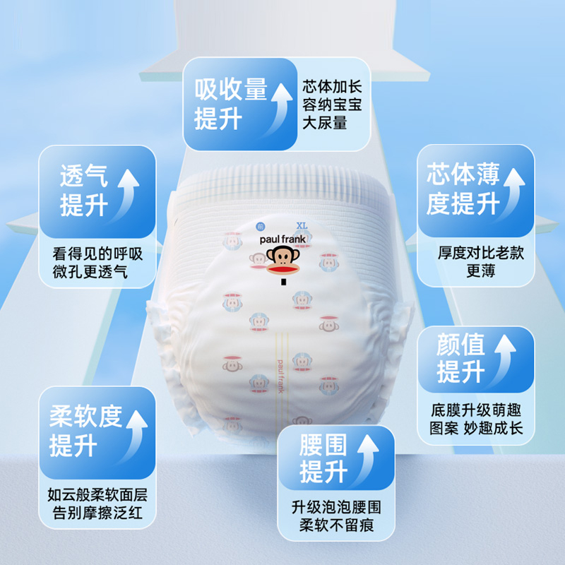 大嘴猴拉拉裤夏日瞬吸纸尿裤S-4XL码超薄透气尿不湿婴儿成长裤子 - 图0