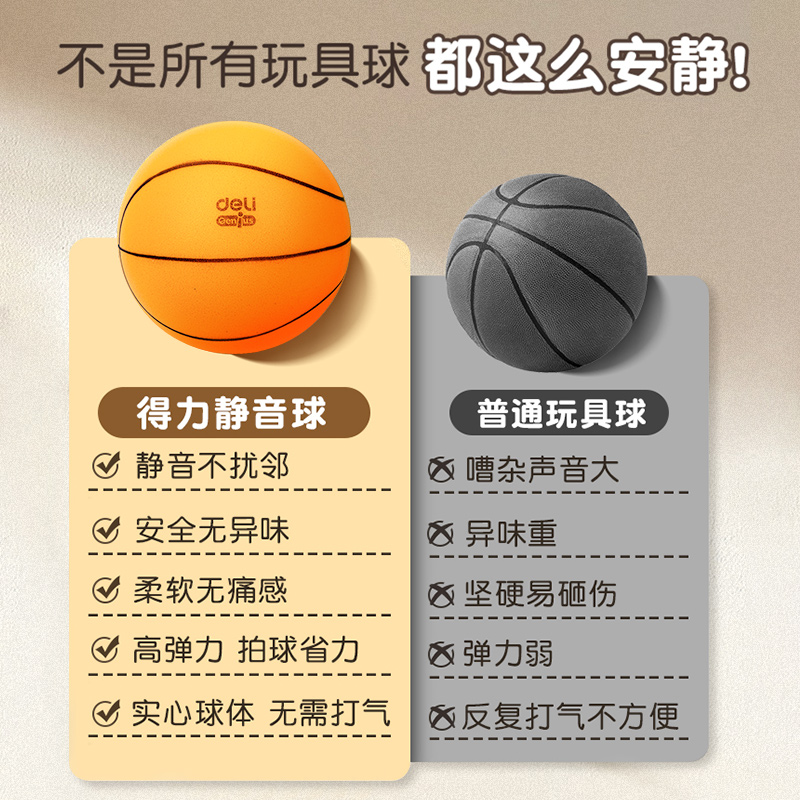 包邮得力静音篮球无声拍拍球轻音海绵小皮球儿童室内运动投篮玩具 - 图1