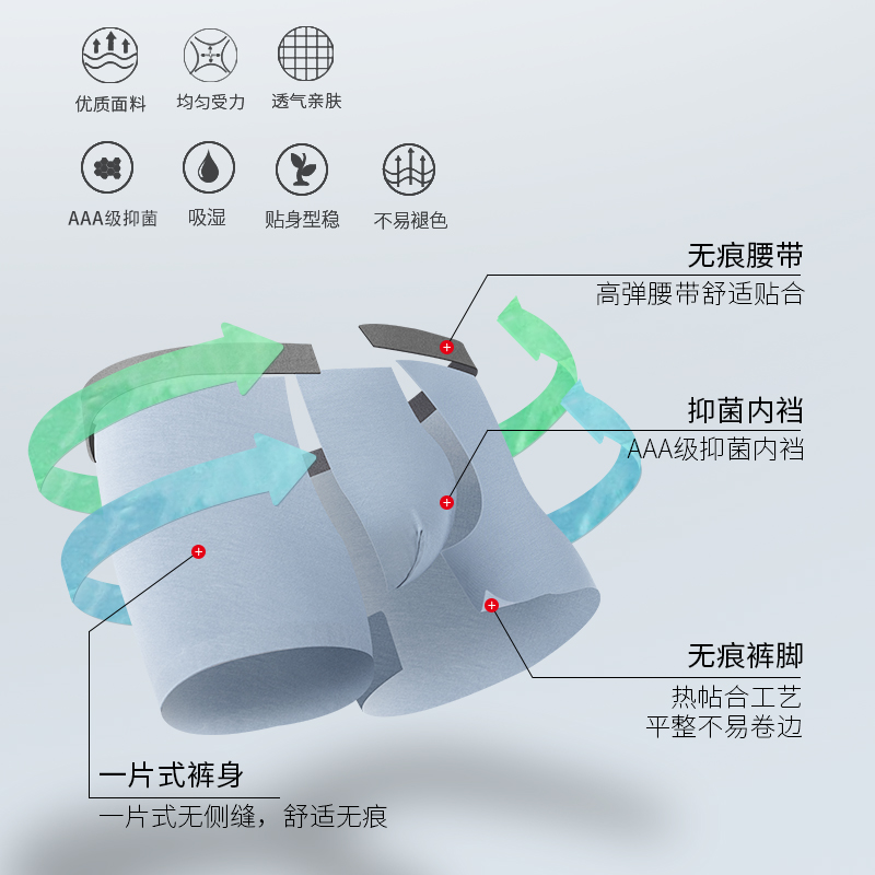 猫人莫代尔男士内裤冰丝无痕四角短裤男生平角裤头裤衩子男款大码-图0