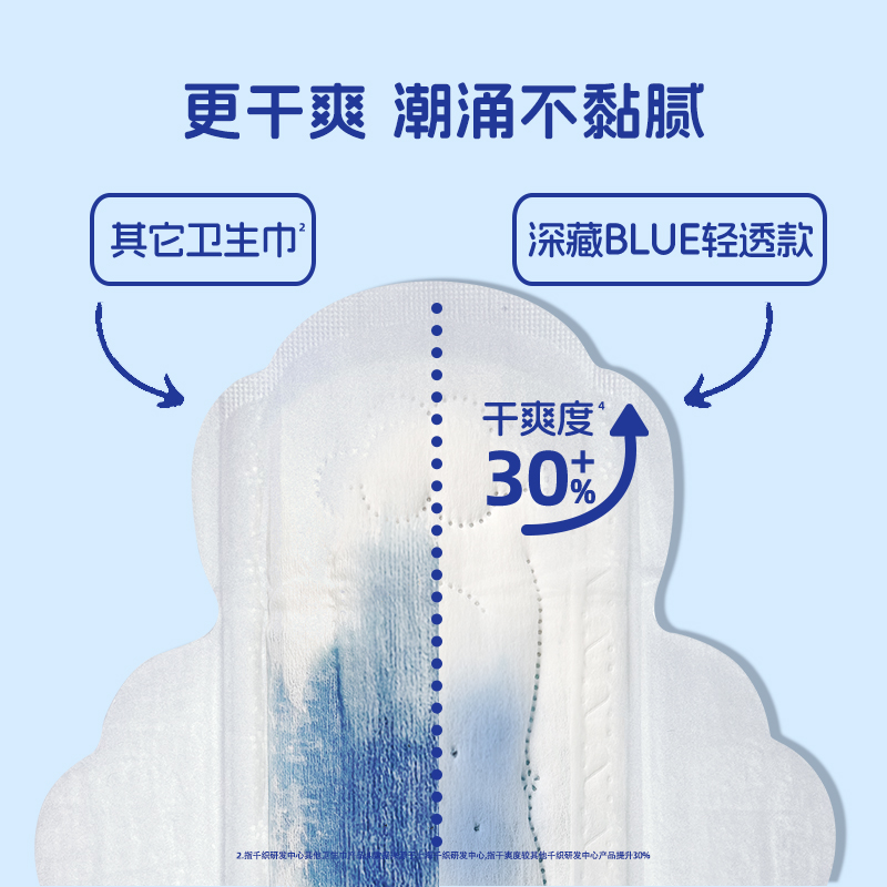 她研社深藏blue夏日轻透款日用卫生巾超薄轻透干爽240mm 4包
