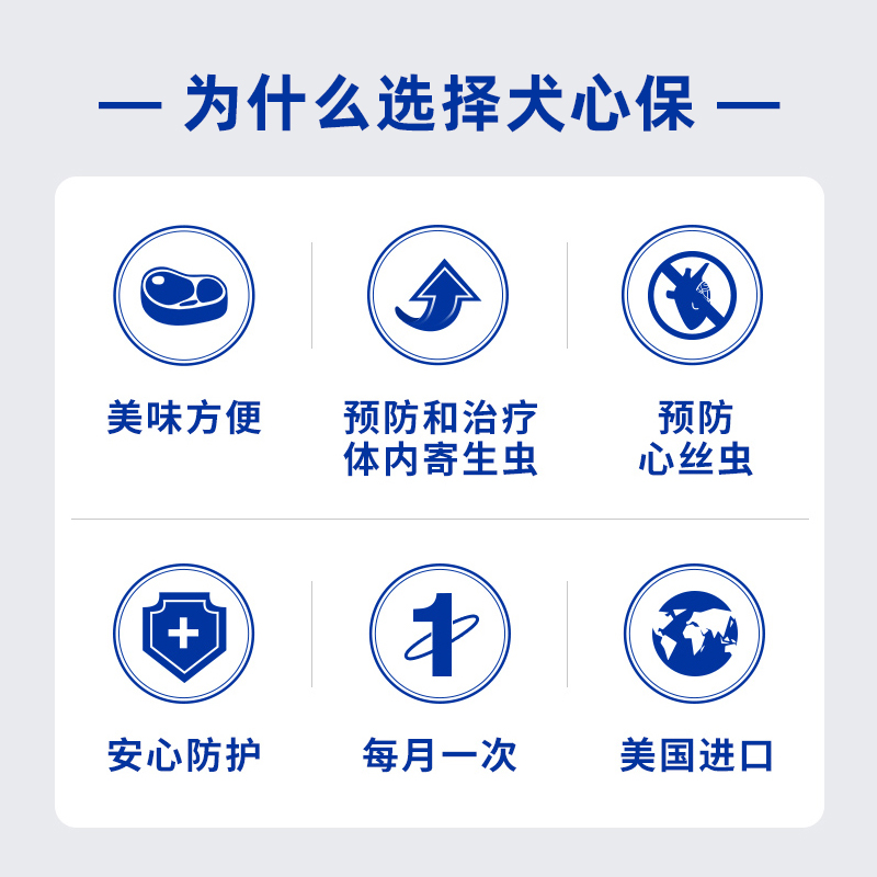 犬心保狗驱虫药11kg内小型犬进口体内牛肉口味狗驱虫药6粒半年装 - 图1