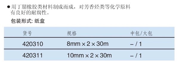 长城精工 8mm 10mm氧气乙炔管橡胶管气焊割管高压气管 30m-图2