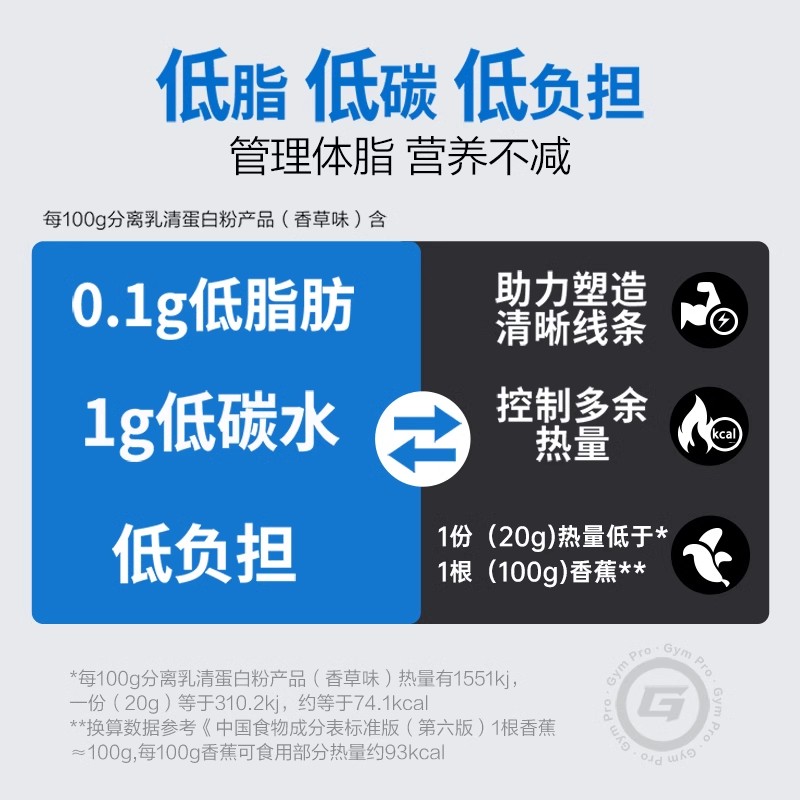 汤臣倍健健乐多分离乳清蛋白粉健身运动低脂增肌优质蛋白营养代餐