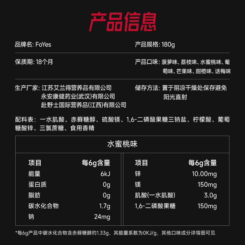 FoYes快充肌酸锌镁一水肌酸耐力爆发力非氮泵氨基酸健身增肌补剂,淘宝优惠券,粉丝福利购,淘宝优惠卷