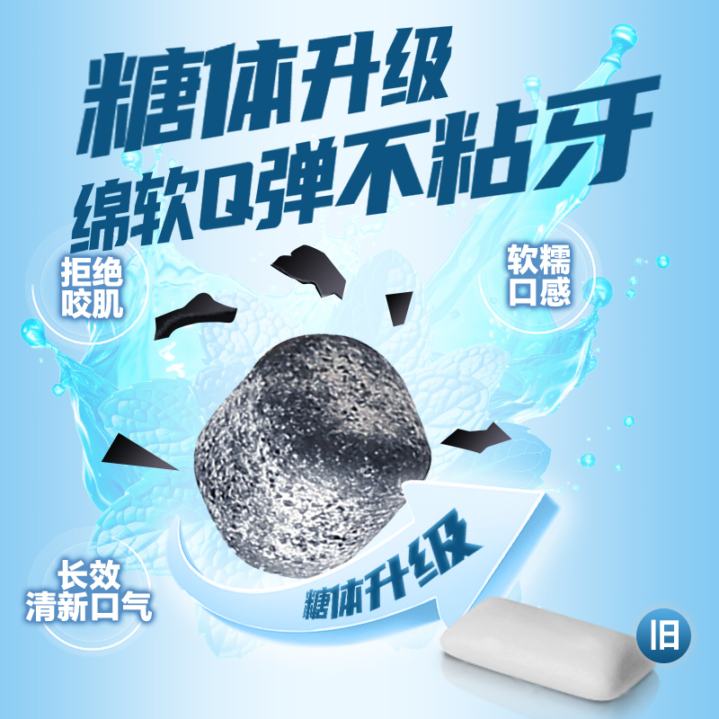 I'MINT益美滋无糖椰炭口香糖清新口气木糖醇清凉持久薄荷糖果便携 - 图1