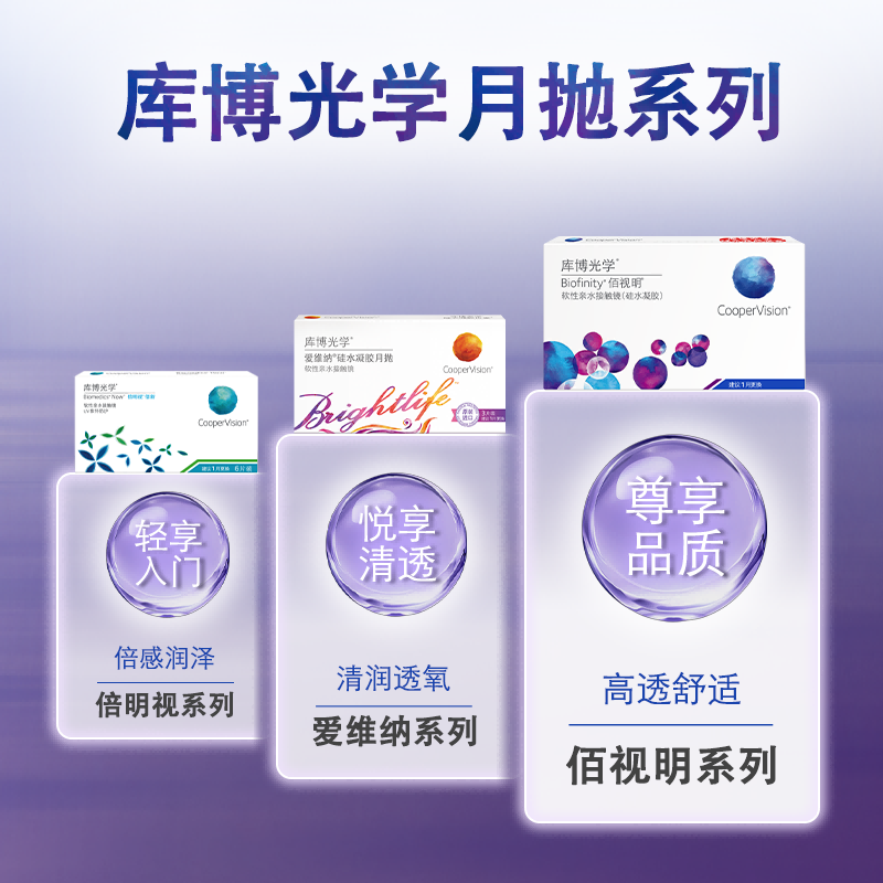 【自营】库博光学透明隐形眼镜佰视明月抛硅水凝胶官方正品新华