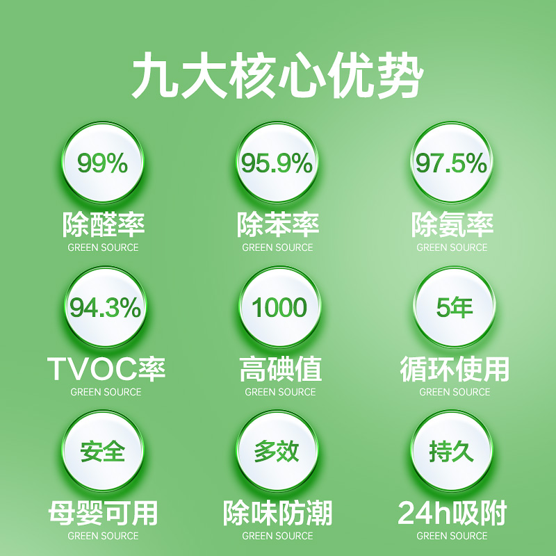 绿之源去甲醛活性炭竹炭包新车新房装修家用去除异味10kg除醛颗粒