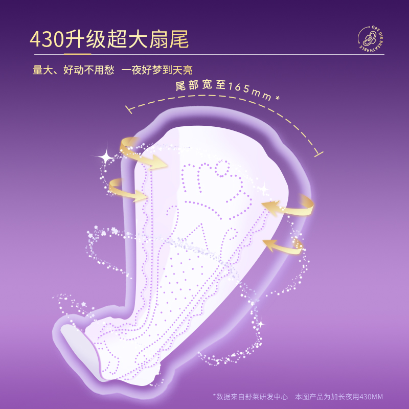 舒莱卫生巾透气派超长夜用430mm5包20片加宽大扇尾防侧漏姨妈巾 - 图2