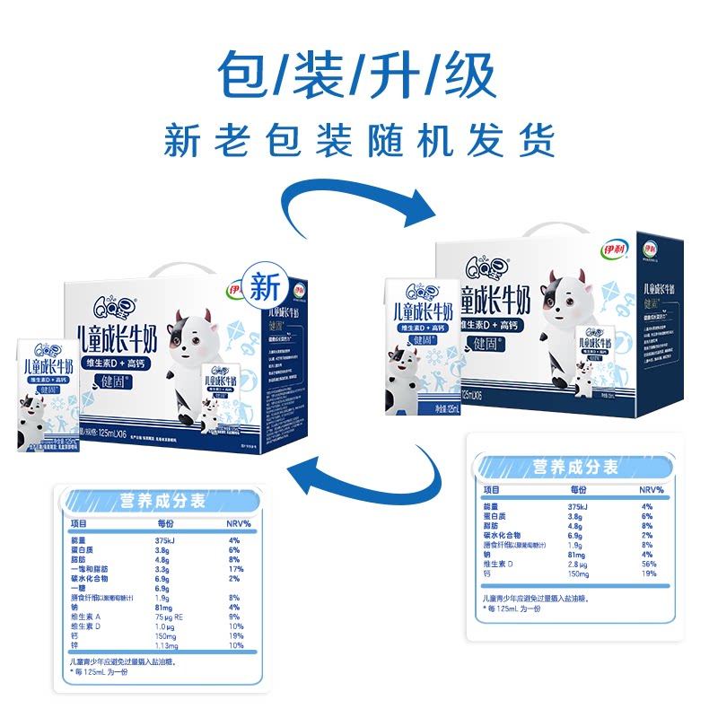 图 5