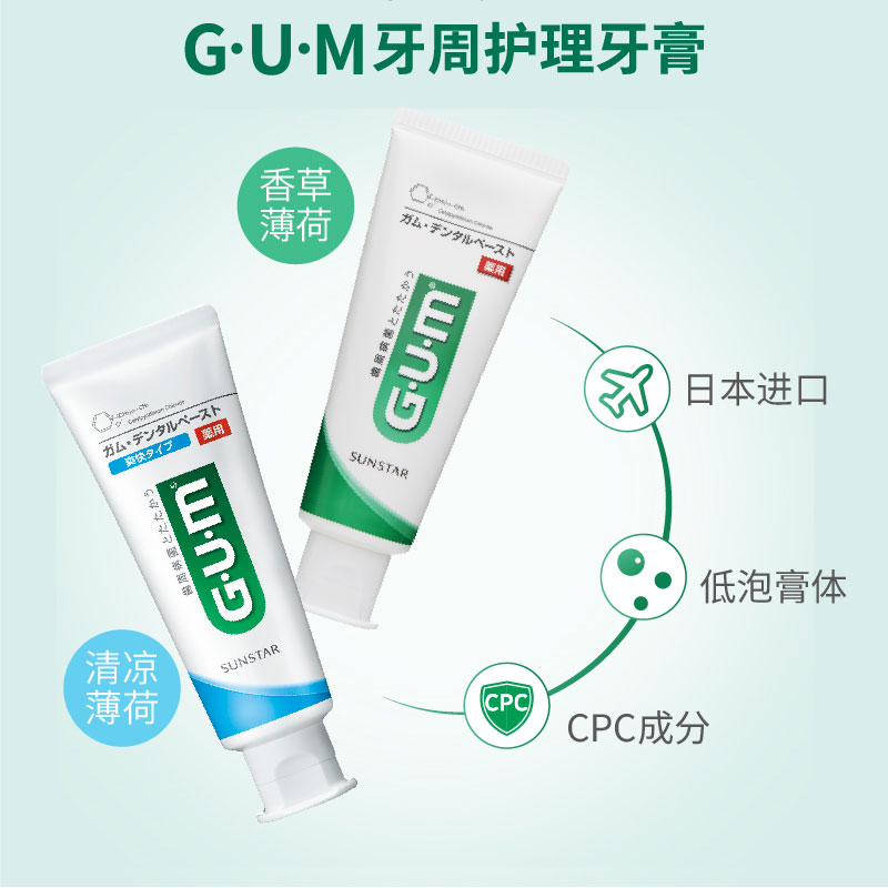 GUM康齿家牙周护理牙膏120g缓解牙龈肿痛消炎敏感牙周炎除口臭