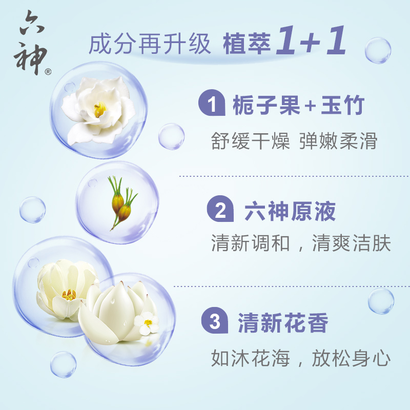 【k姐推荐】六神栀子沐浴露保湿补水700ml*1瓶长久留香官方正品 - 图3