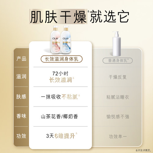 OLAY玉兰油长效滋润精华身体乳保湿椰奶山茶花持久留香润肤乳液 - 图1