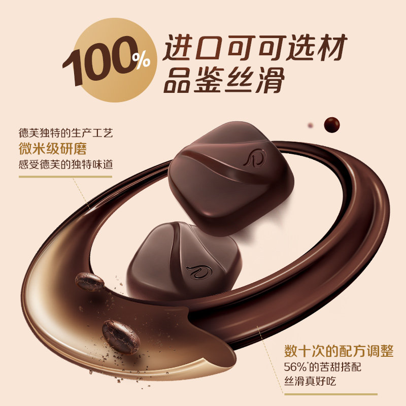 德芙海盐原味零糖黑巧克力140g（35g*4盒）健康休闲儿童小零食品,淘宝优惠券,粉丝福利购,淘宝优惠卷