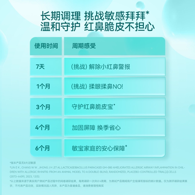 万益蓝儿童版敏宝益生菌