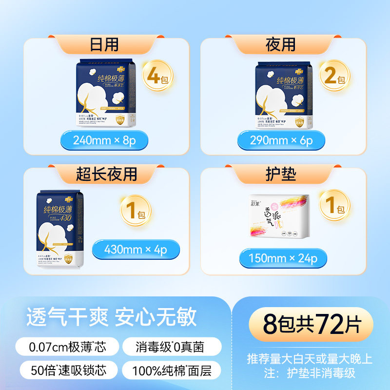 【详情补贴】舒莱医护消毒级卫生巾8包72片纯棉极薄悬浮芯姨妈巾