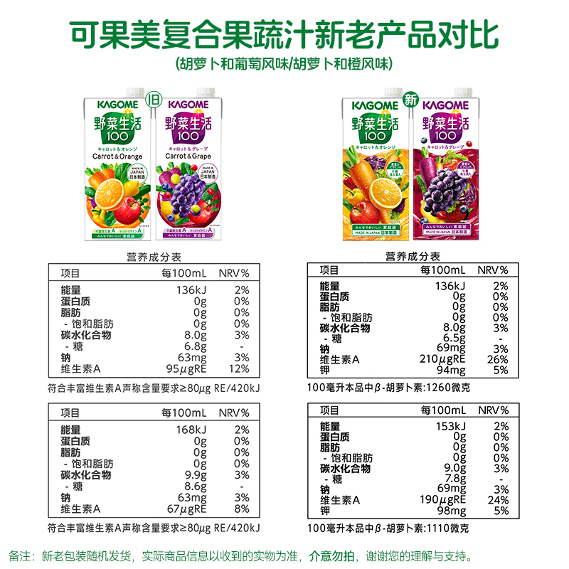 可果美野菜生活复合果蔬汁葡萄1000ml+橙汁1000ml家庭组合装 - 图2