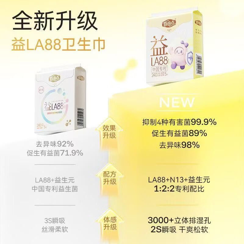 没有护垫凑数都是值钱的!自由点卫生巾组合