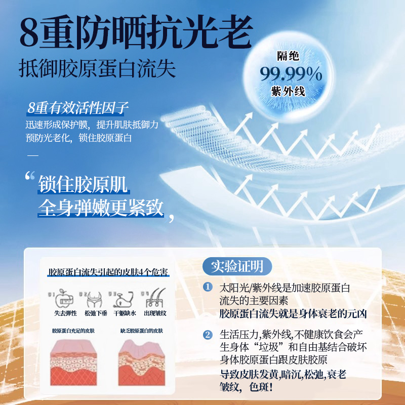377美白防晒喷雾霜50倍防紫外线专用官方正品女男士脸部全身通用 - 图1