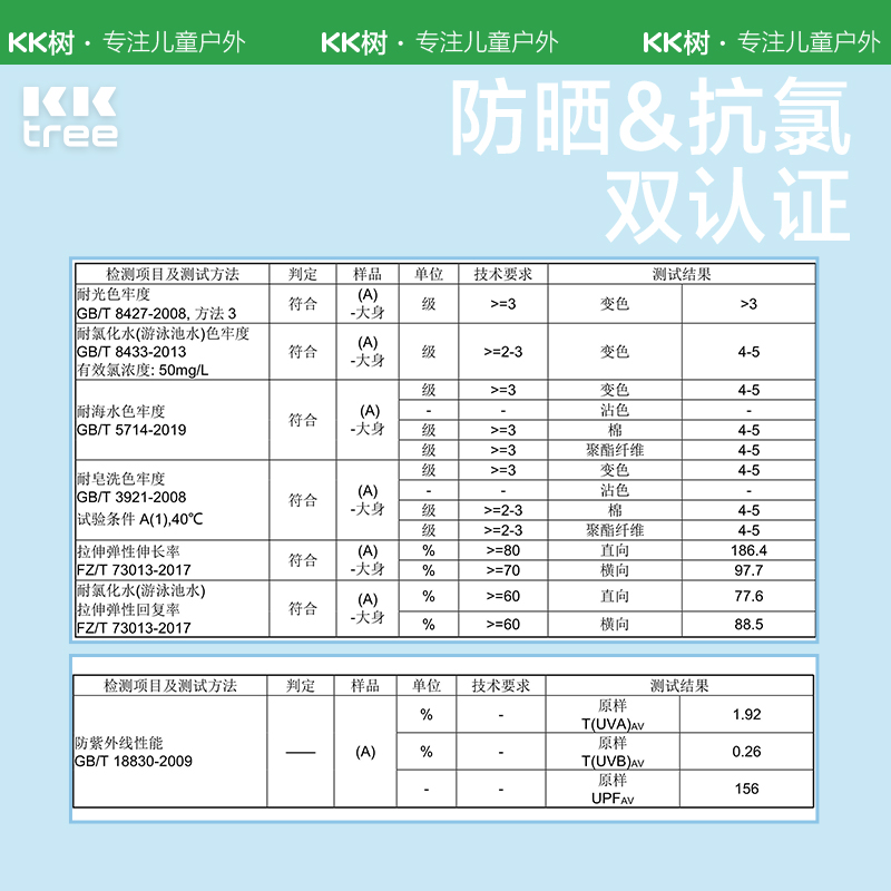 KK树kocotree儿童泳衣连体男童女童短袖游泳衣可爱宝宝泳装 - 图1