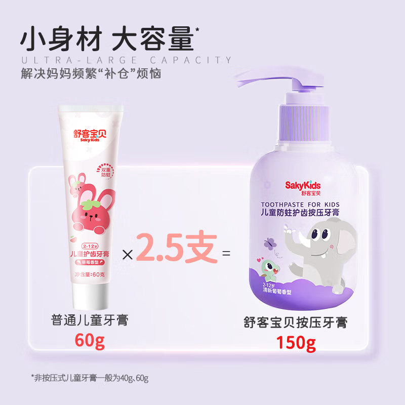 【郭晶晶推荐】舒客宝贝儿童按压牙膏防蛀低氟含钙2-12岁换牙舒克,淘宝优惠券,粉丝福利购,淘宝优惠卷