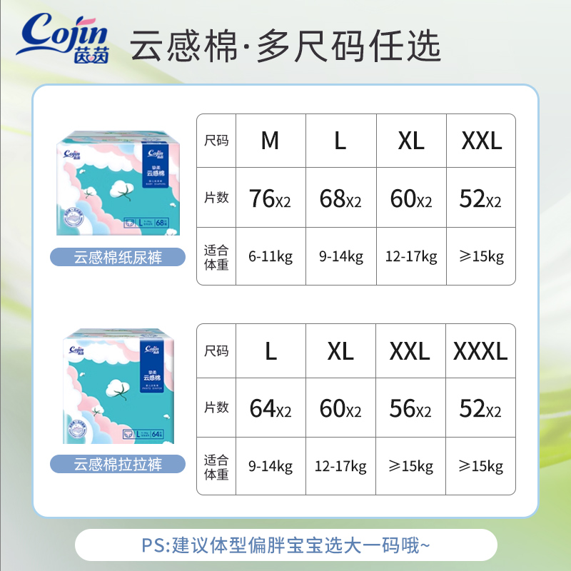 茵茵拉拉裤云感棉XXL112片超薄干爽透气婴儿宝宝尿不湿 - 图3