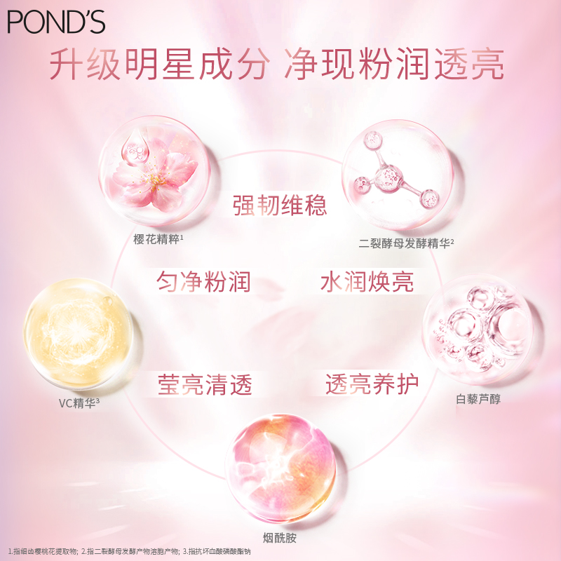 Ponds/旁氏樱粉莹润亮采氨基酸洁面泡泡160ML润泽焕亮维稳洗面奶 - 图1