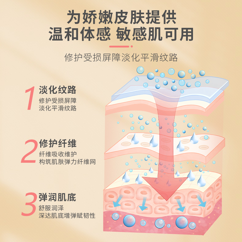 roohoo医用软膏产后妊娠纹肥胖纹霜生长纹医用凝胶非修纹