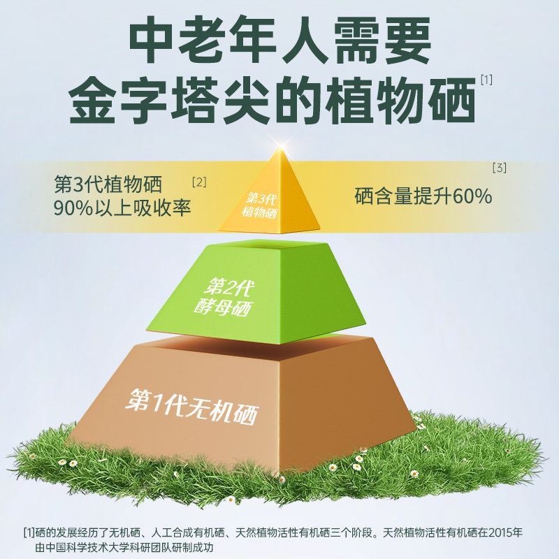 臻牧中老年人羊奶粉800g*1罐无蔗糖富硒高钙配方成人正品中秋送礼,淘宝优惠券,粉丝福利购,淘宝优惠卷