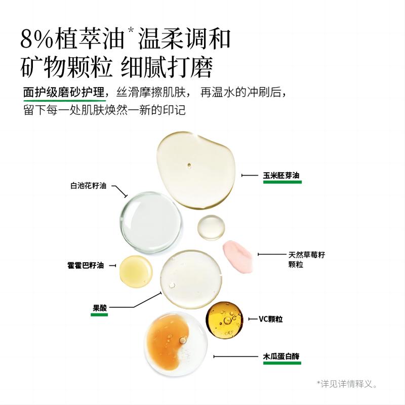 摇滚动物园磨砂膏野草莓身体去角质果酸沐浴露持久留香沐浴乳 - 图1