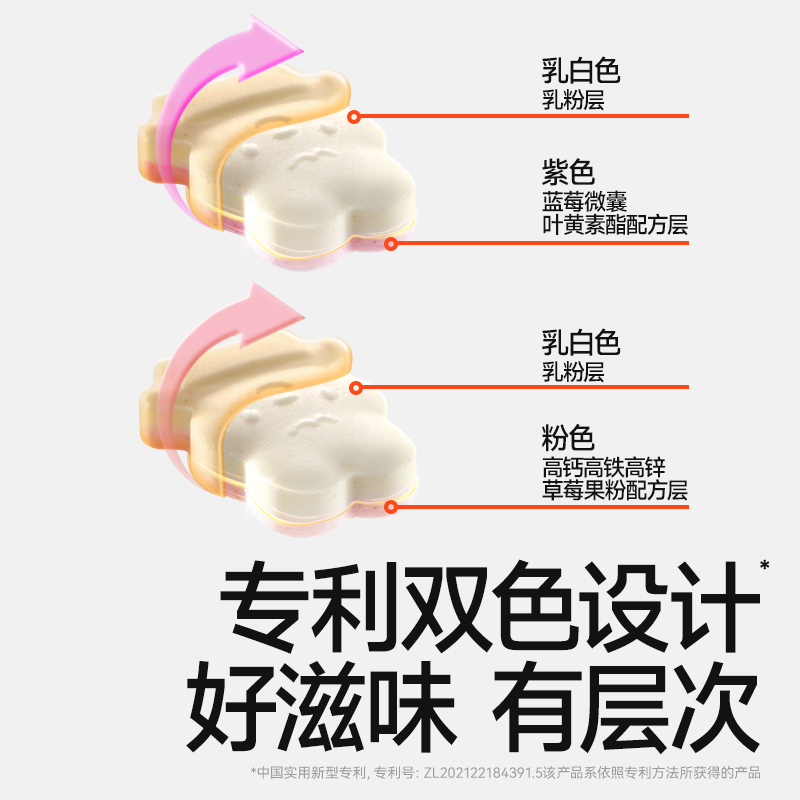 秋田满满高钙高铁高锌奶贝无白砂糖添加3岁以上儿童零食60g*1罐