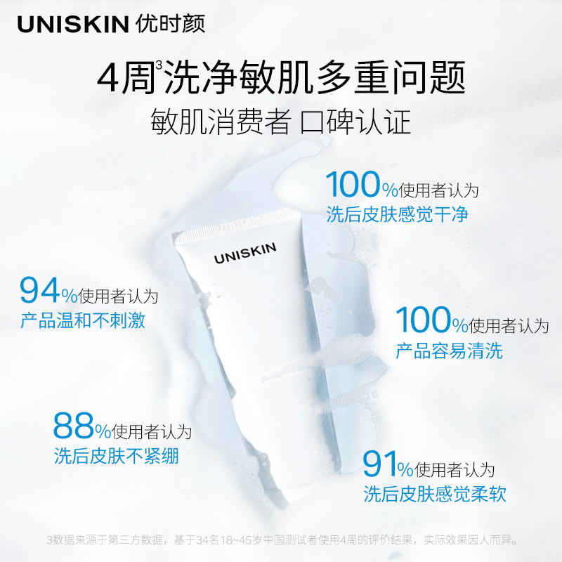 优时颜UNISKIN平衡洁面乳100g*3氨基酸温和深层清洁洗面奶 - 图2