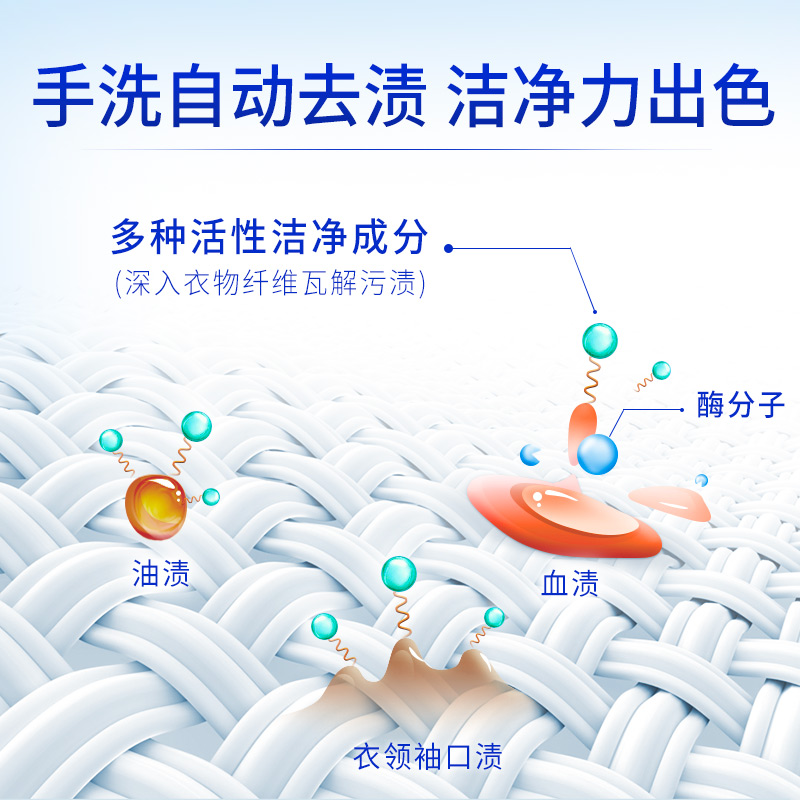 蓝月亮洗衣液薰衣草香手洗专用内衣内裤洗1kg袋装学生家用去渍