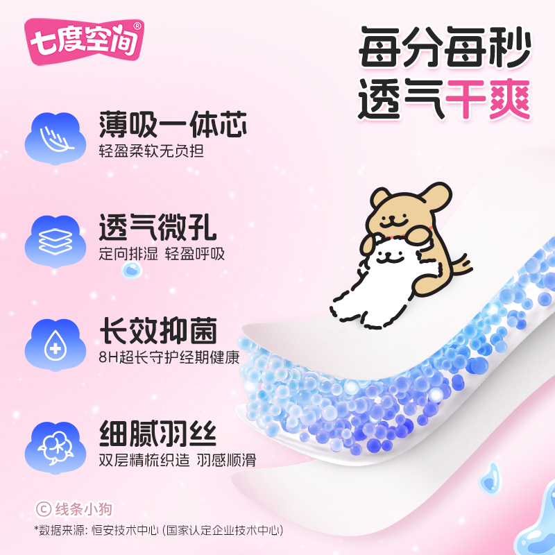 七度空间姨妈巾极薄纤巧棉柔透气棉柔夜用量多日用卫生巾15片/包