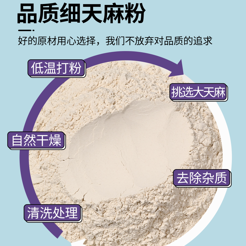 南京同仁堂天麻粉正宗乌天麻片中药材干货野生特级官方旗舰正品店 - 图1