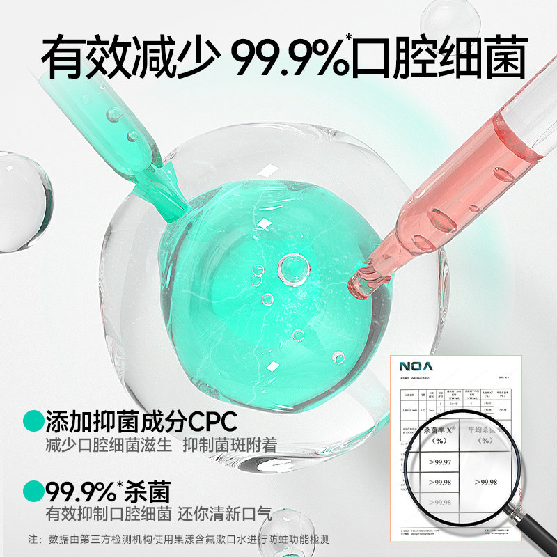 meyarn米妍漱口水杀菌正畸适用含氟便携式防蛀留香无酒精清新口气,淘宝优惠券,粉丝福利购,淘宝优惠卷