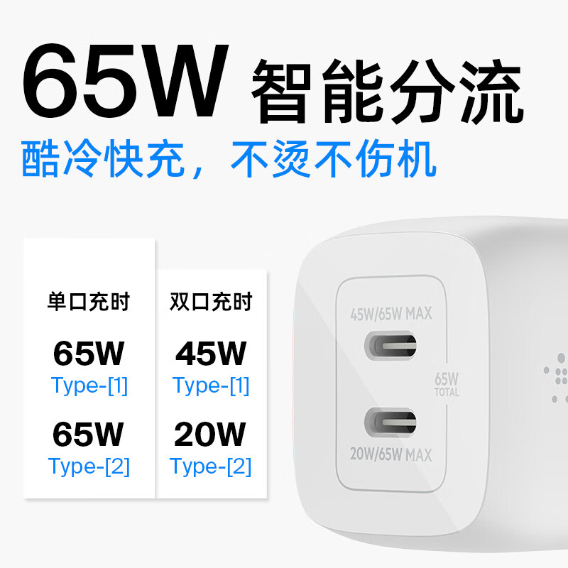 Belkin贝尔金65W氮化镓快充充电器大功率适用iPhone15华为Mate-图0