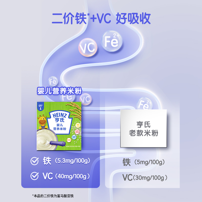 亨氏婴儿宝宝辅食升级高铁营养米粉