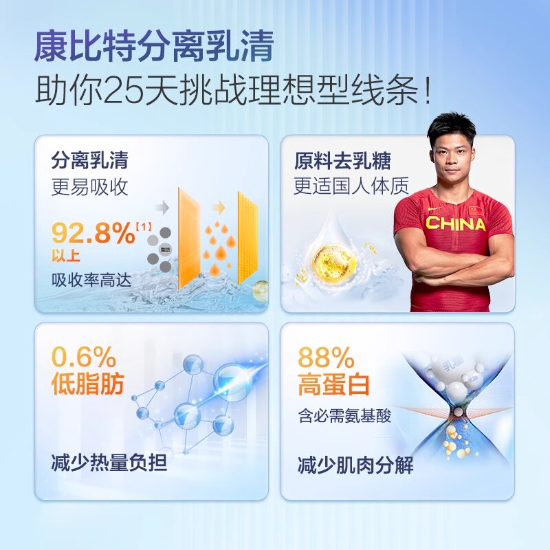 康比特分离乳清蛋白健身增肌塑形男女低脂乳清蛋白粉官舰旗店