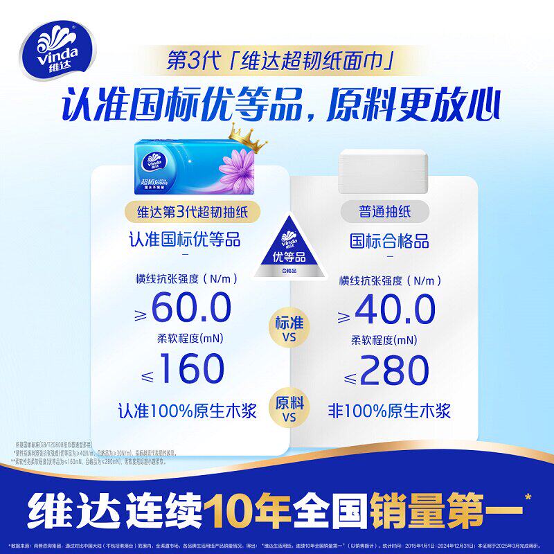 维达超韧抽纸3层130抽24包S码纸巾餐巾纸卫生纸面巾纸家用纸抽