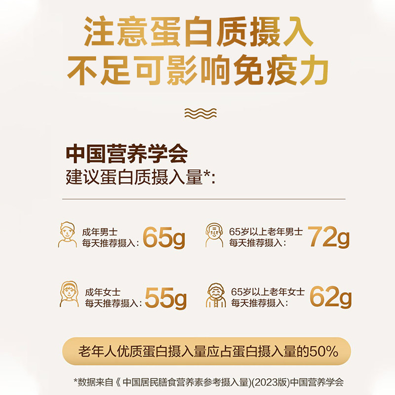 江中初元蛋白粉老年人增强免疫力补品父母长辈过年营养品,淘宝优惠券,粉丝福利购,淘宝优惠卷