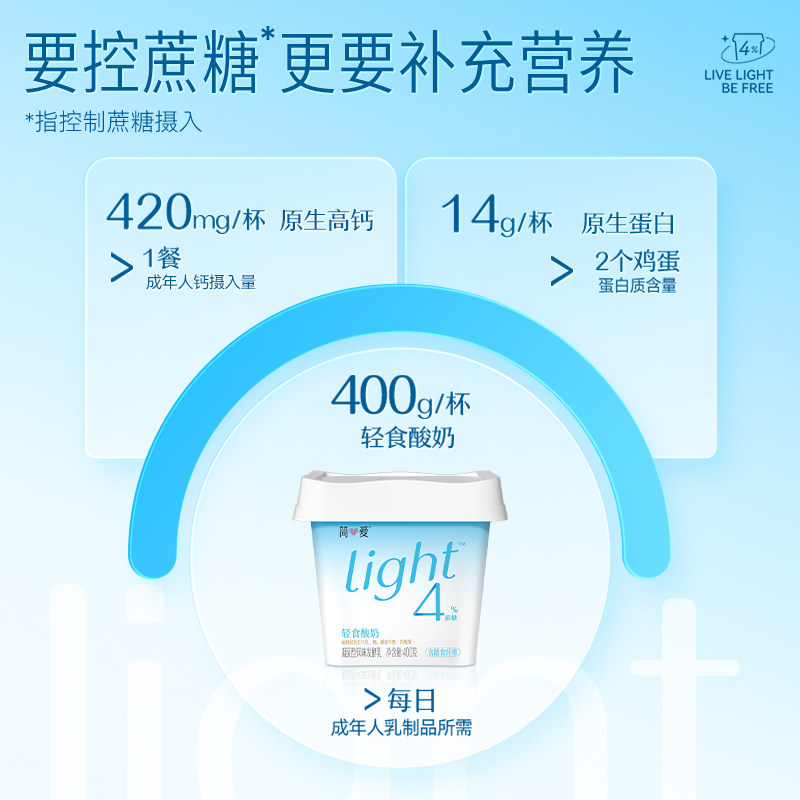 【全新上市】简爱Light系列轻食干噎酸奶0%蔗糖健身代餐控体搭子