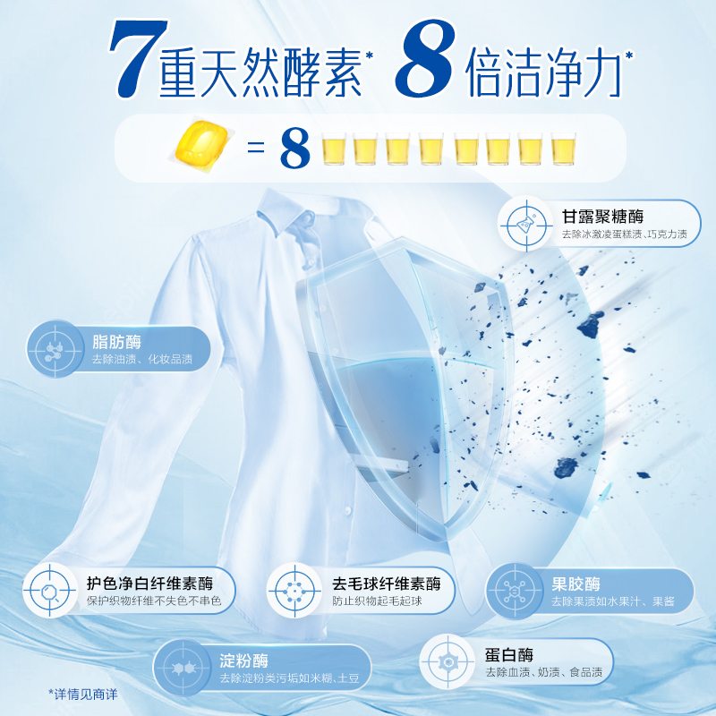 家安洗衣凝珠酵素阳光净菌50颗*3盒除菌除螨率99.9%阴干无异味