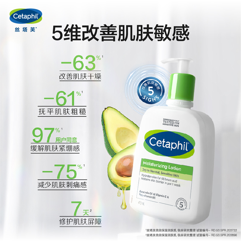 Cetaphil/丝塔芙倍润保湿润肤乳身体乳温和低敏水润养肤473ml - 图2