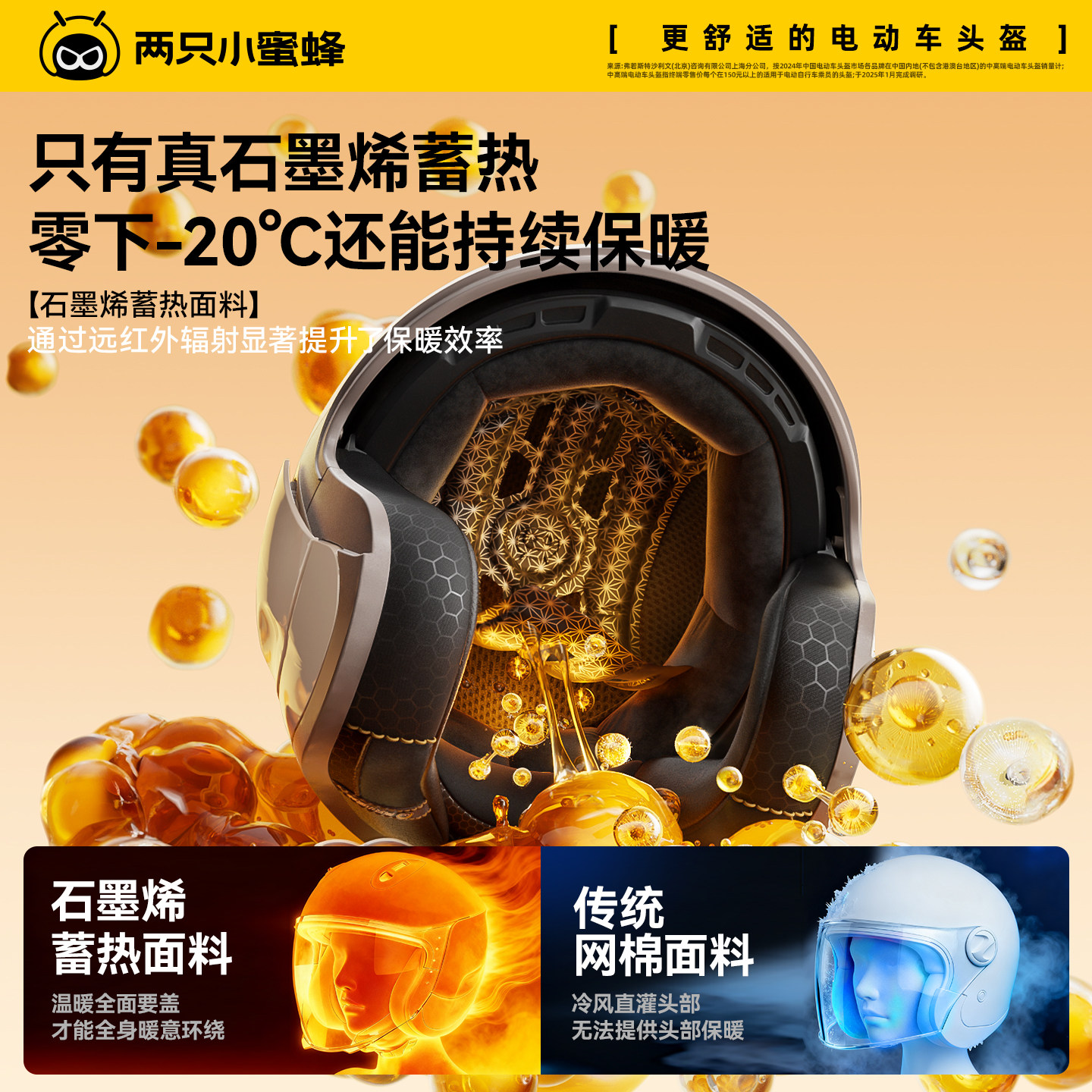 两只小蜜蜂保暖头盔3c认证电动摩托车男女冬季防风安全帽四季全盔