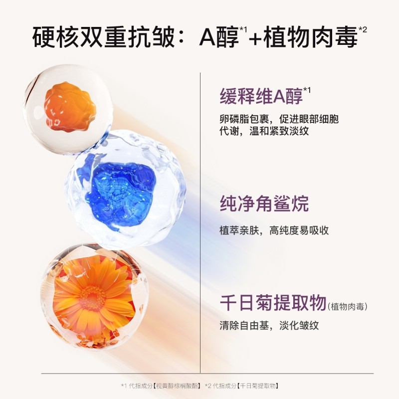 韦雪推荐百奈子MKMAKANEa醇抗皱眼部精华油灵芝油保湿淡纹眼油1支,淘宝优惠券,粉丝福利购,淘宝优惠卷