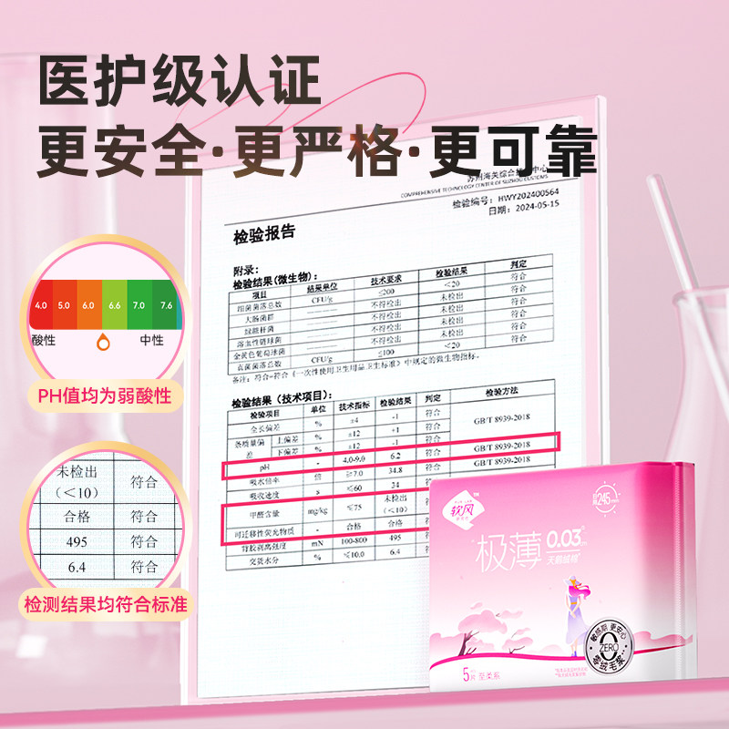 软风研究社医护级卫生巾迷你巾量少用姨妈巾180mm